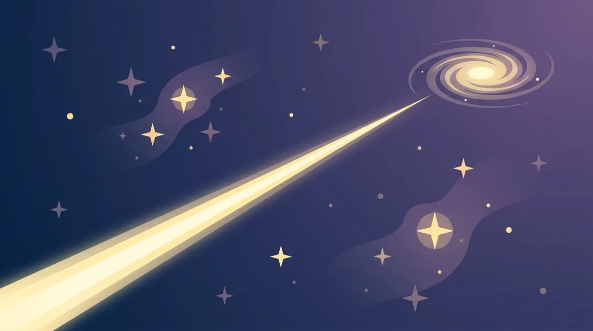 Um feixe de luz estelar se estendendo pelo espaço profundo em direção a uma galáxia espiral distante, ilustrando a vasta distância que a luz percorre em um ano-luz